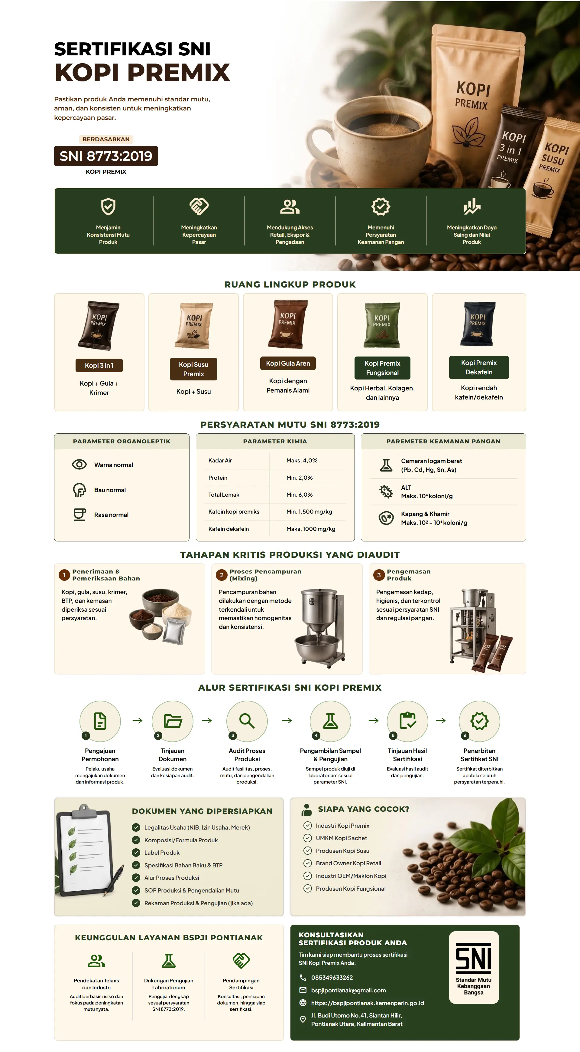 Informasi layanan Sertifikasi SNI Kopi Premix BSPJI Pontianak